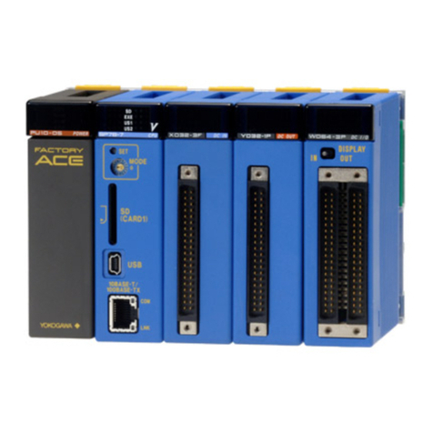 YOKOGAWA Vitesse FA-M3V User manual