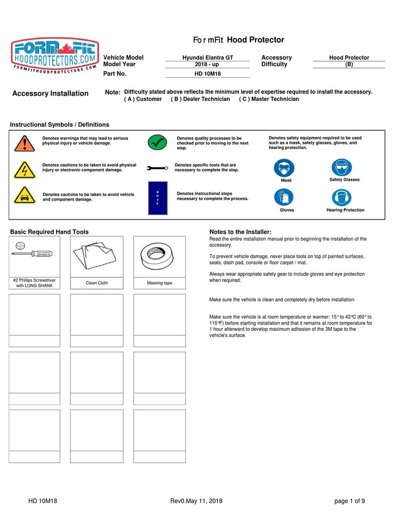 FormFit HD 10M18 User manual