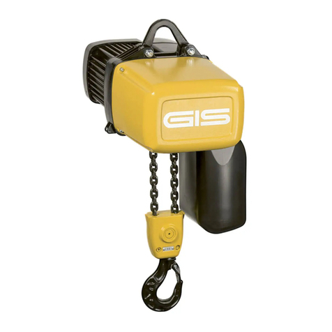 Gis GP Series instruction manual