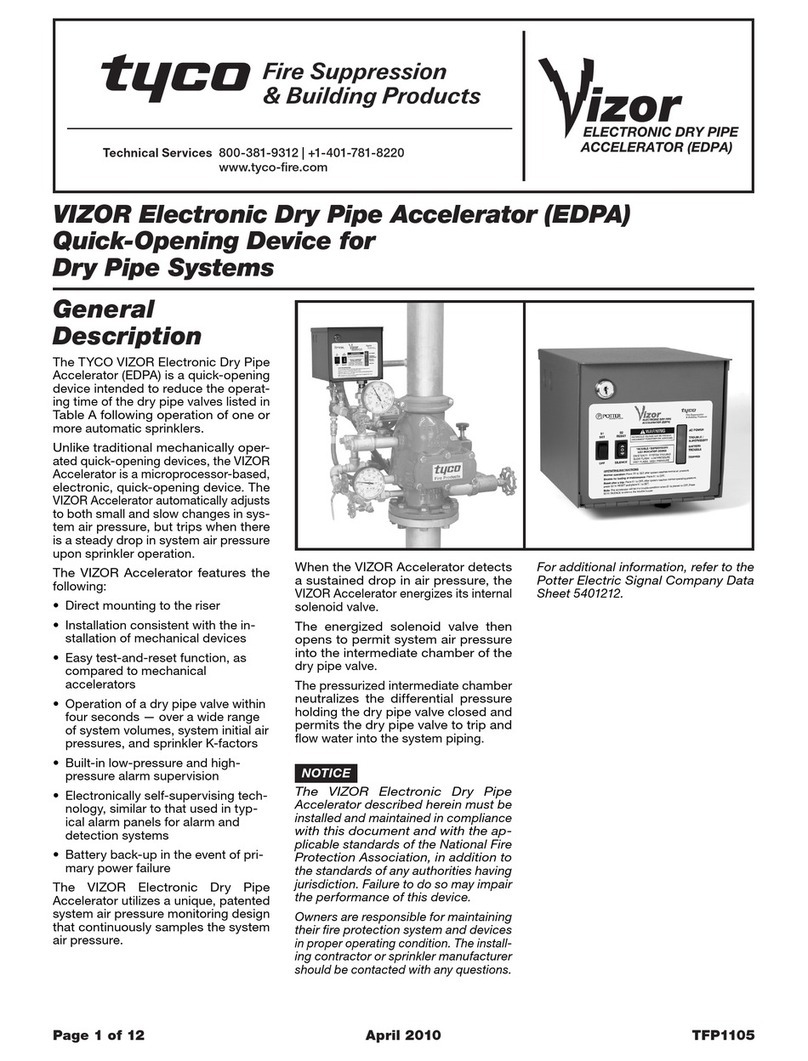 Tyco VIZOR User manual