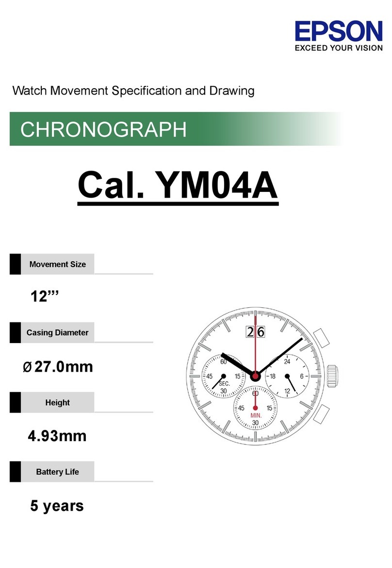 Epson YM04A Guide
