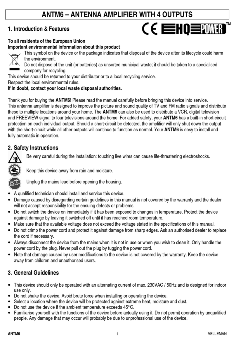 HQ Power ANTM6 manual
