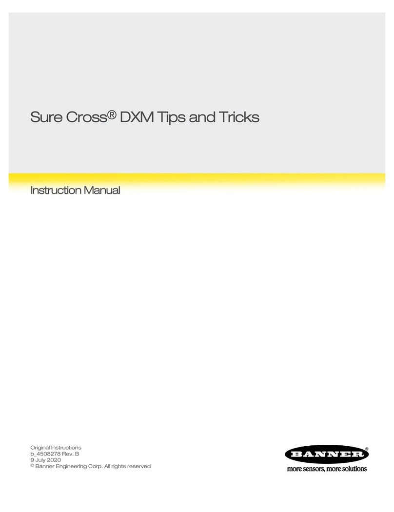 Banner Sure Cross DXM User manual