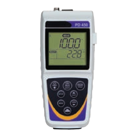 Oakton 450 Series User manual