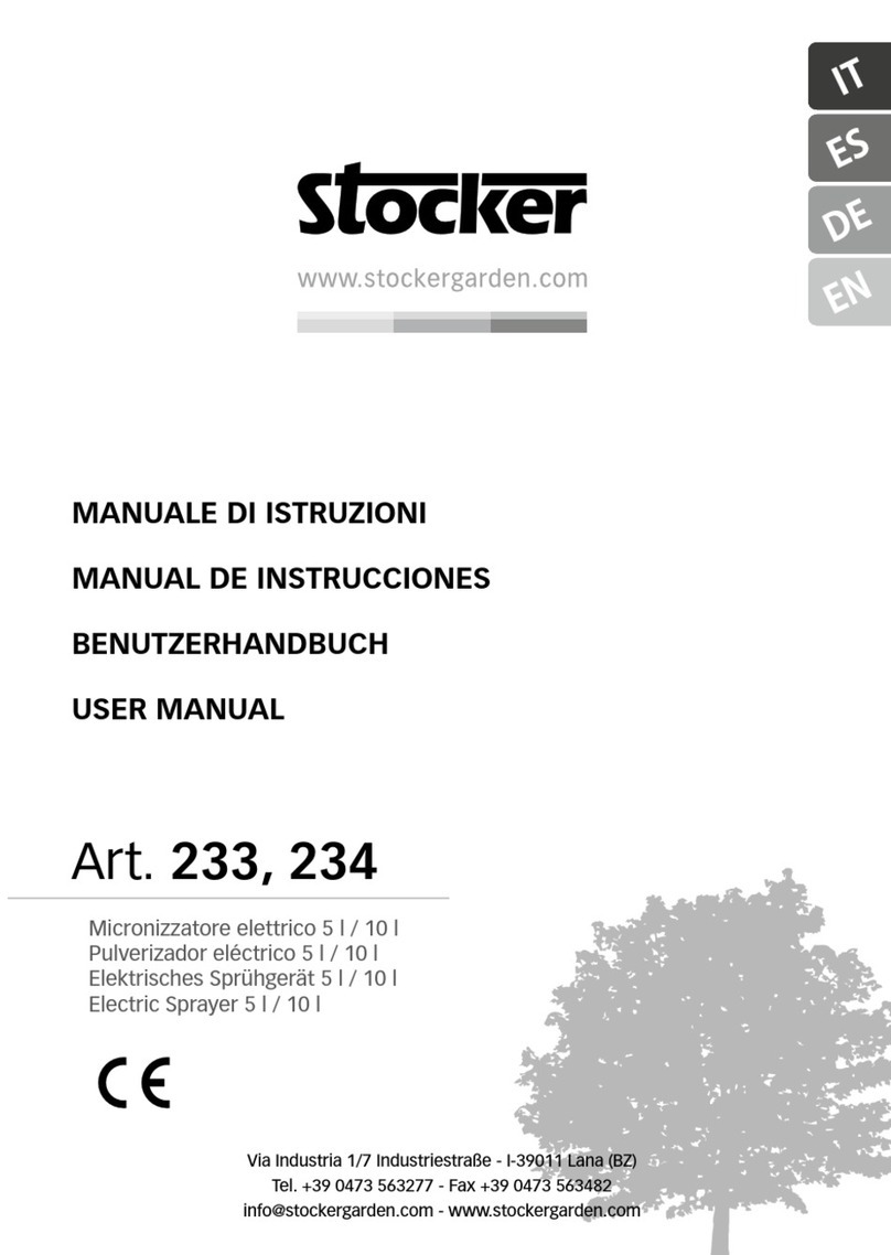 Stocker 233 User manual