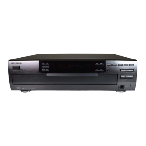 Kenwood CD Series User manual