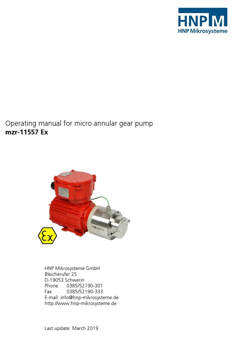 HNP Mikrosysteme mzr-11557 Ex Series User manual