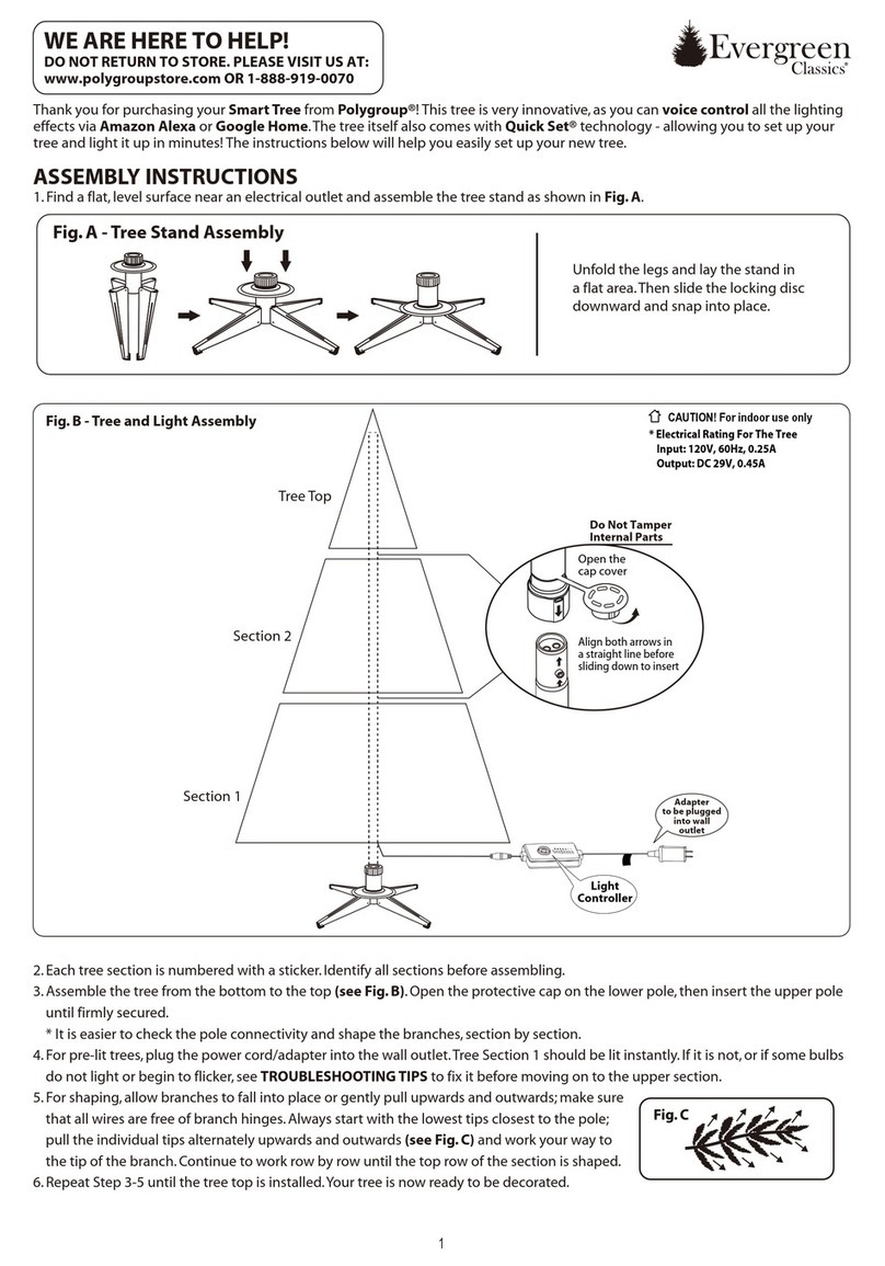 Polygroup Evergreen Classics TG76P4A73D06 quick start guide