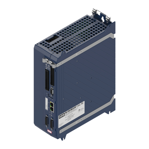 KEBCO COMBIVERT S6 Series User manual