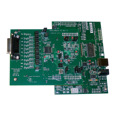 Texas Instruments ADS1298ECG-FE User manual