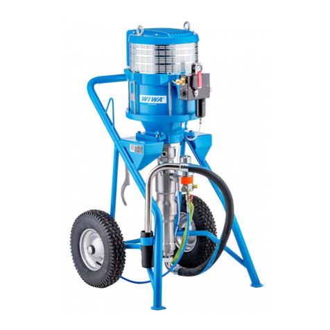 wiwa GX Series Operation manual