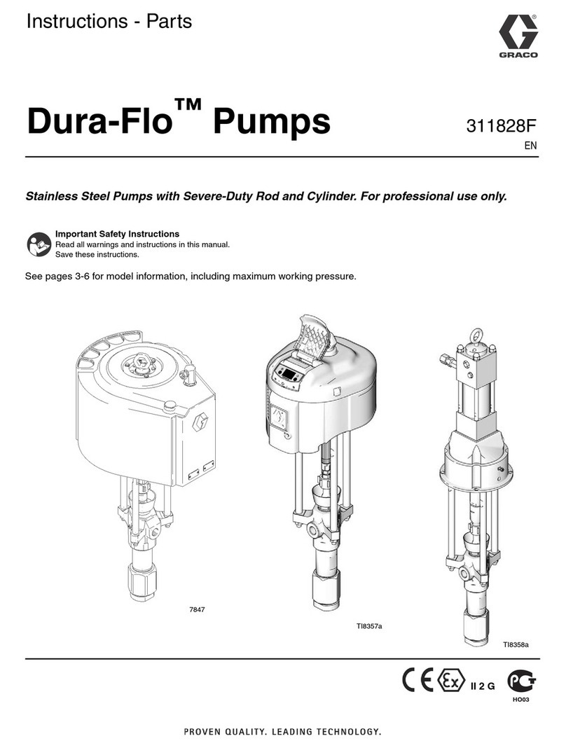 Graco Dura-Flo 7847 User manual