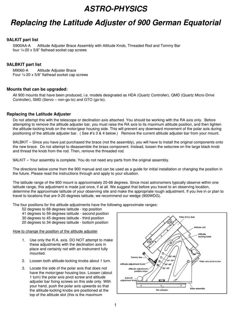 ASTRO-PHYSICS 900 German Equatorial User manual