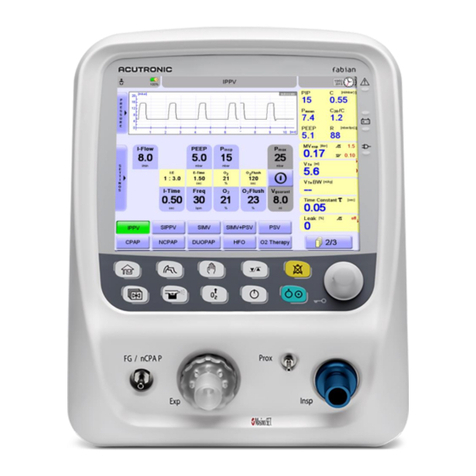 ACUTRONIC fabian HFO User manual