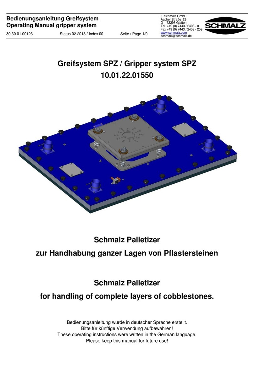 Schmalz SPZ User manual