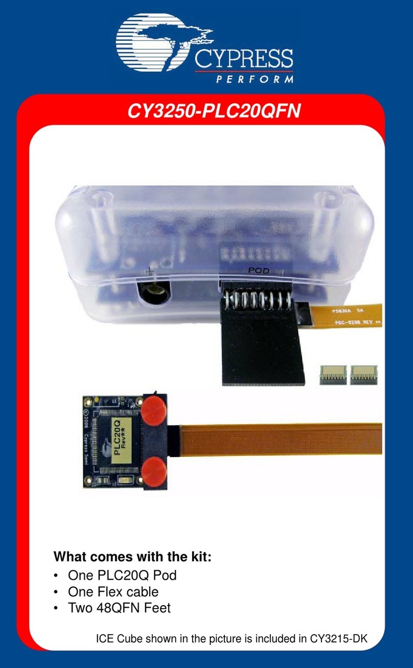 Cypress CY3250-PLC20QFN User manual