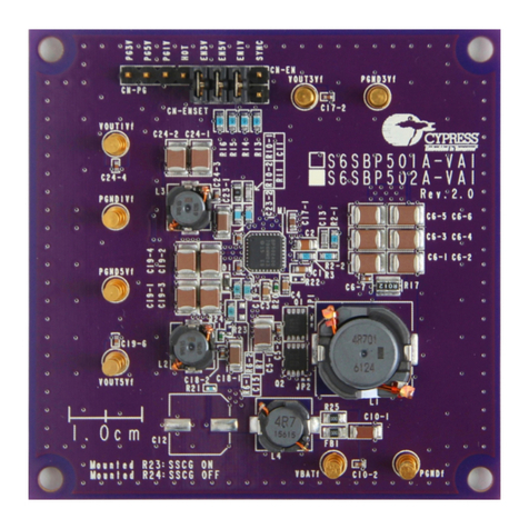 Infineon Cypress S6SBP501A00VA1001 Operation guide