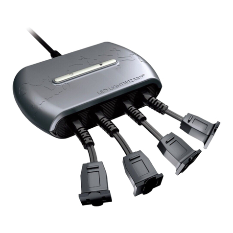 Polygroup LUMATIONS LED LIGHTWIZARD User manual