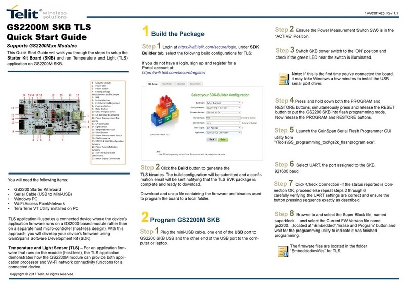 Telit Wireless Solutions GS2200M SKB TLS User manual