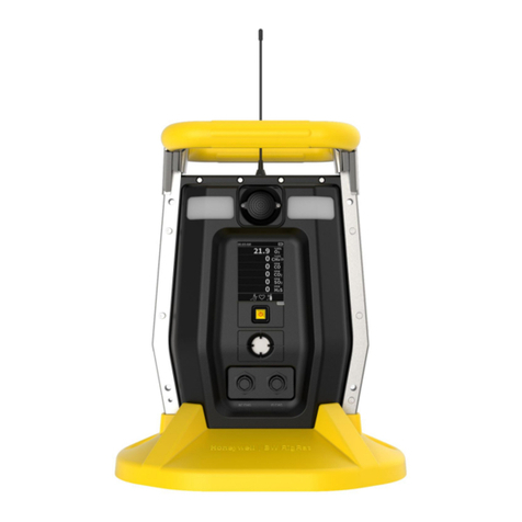 Honeywell BW RigRat User manual