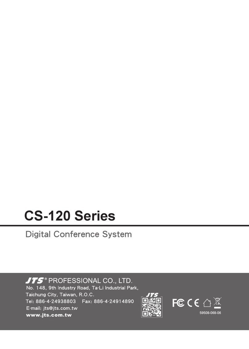 JTS CS-120 Series manual