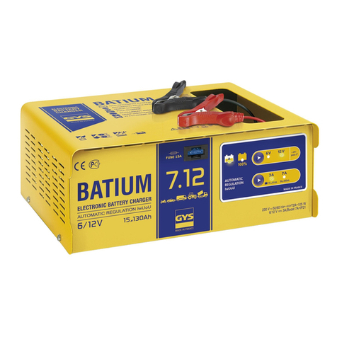 GYS BATIUM Series User manual