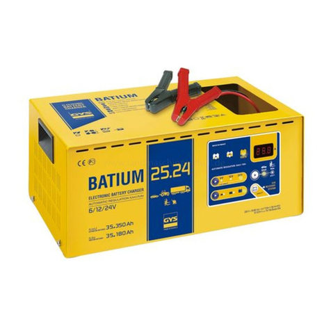 GYS BATIUM 25/24 User manual