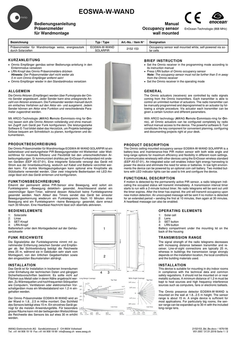 Omnio EnOcean SOLARPIR EOSWA-W-WAND manual