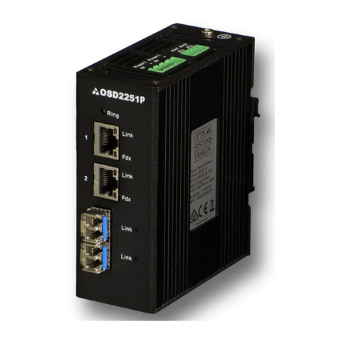 Optical Systems Design OSD2251EP Series User manual