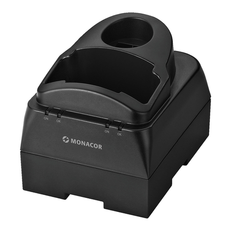 Monacor TXA-802PS User manual