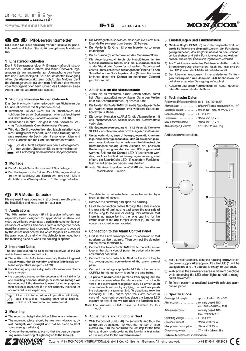 Monacor IF-15 manual