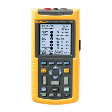 Fluke ScopeMeter 125 User manual