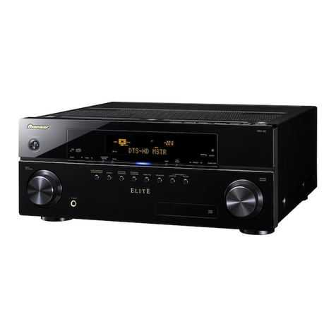 Pioneer Elite VSX-33 Service manual