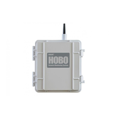 Hobo RX3000 Series User manual