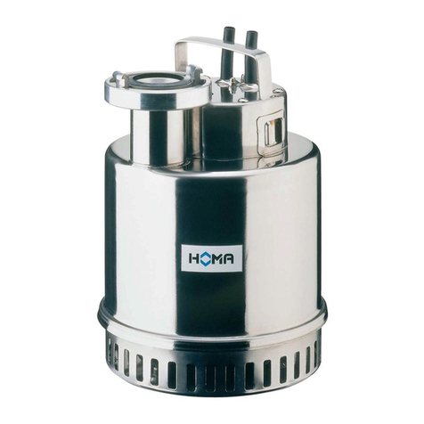 Homa H 501 Series Service manual