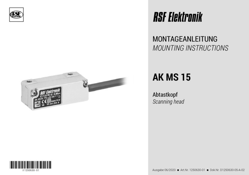 RSF Elektronik AK MS 15 User manual