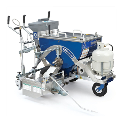 Graco ThermoLazer 258699 Operation