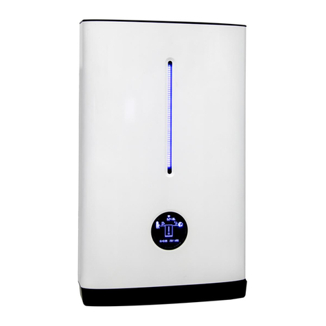 Soltaro Hyper Series User manual
