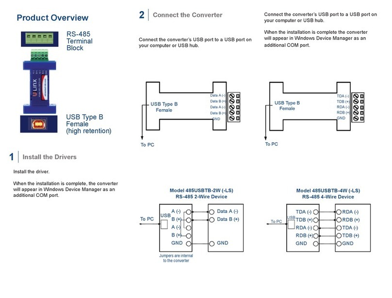 Advantech B+B SmartWorx 485USBTB-2W User manual