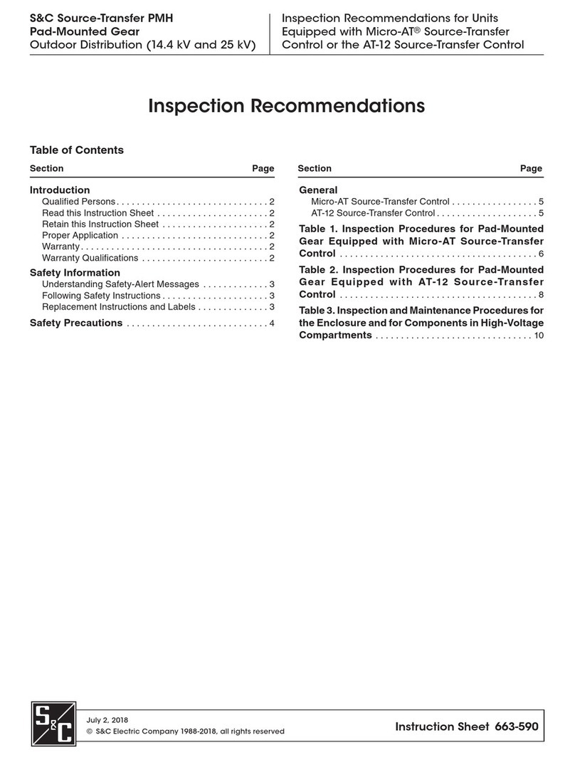 S&C PMH Inspection manual