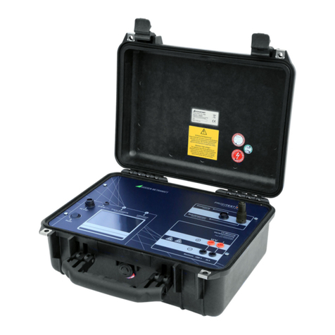 Gossen MetraWatt PROFITEST PV 1500 User manual Gossen MetraWatt PROFITEST PV 1500 User manual