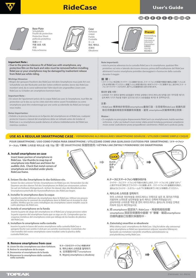 Topeak RideCase user guide