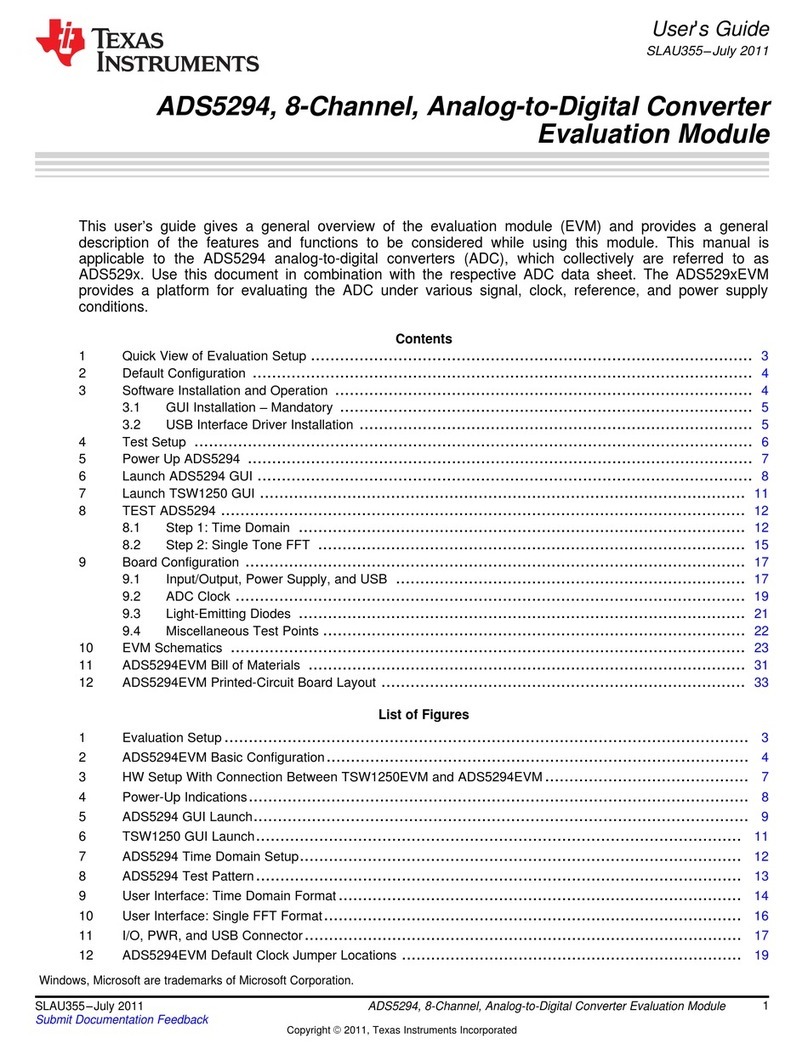 Texas Instruments ADS5294EVM User manual