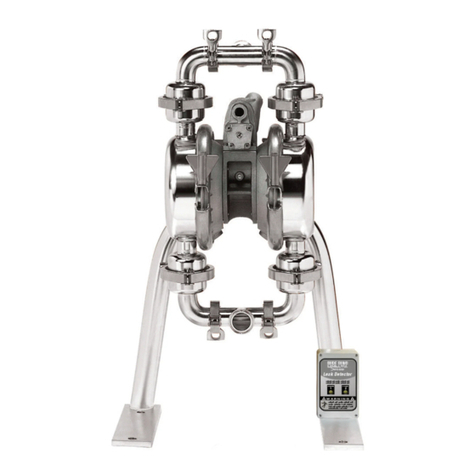Standard Pump SP3A15NPT Service & operating manual