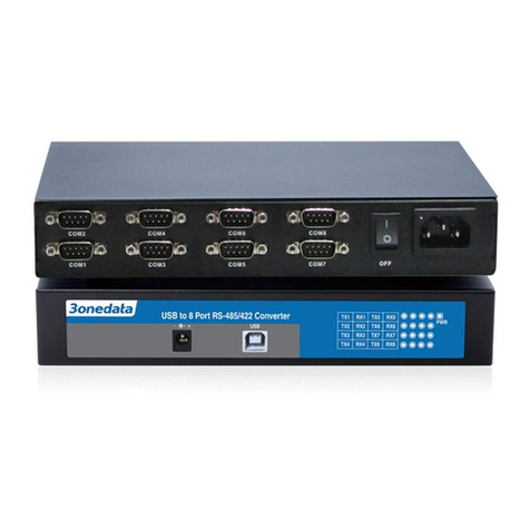 3One data GMI DATABOX USB8485I Series user manual