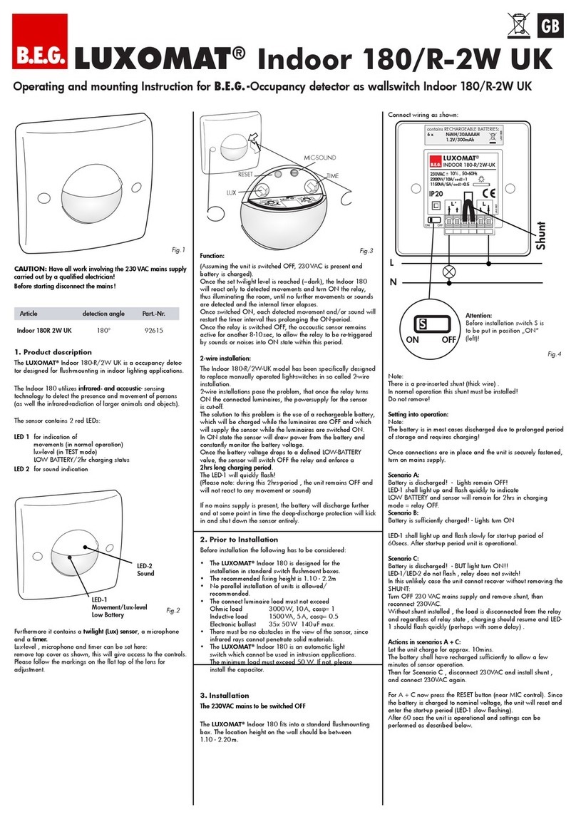 B.E.G. LUXOMAT Indoor 180/R-2W UK Service manual