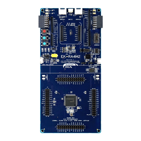 Renesas RA4 Series User manual