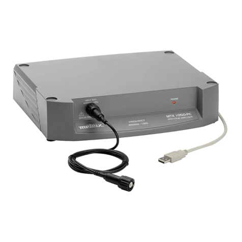 Metrix MTX I 050-PC User manual Metrix MTX I 050-PC User manual