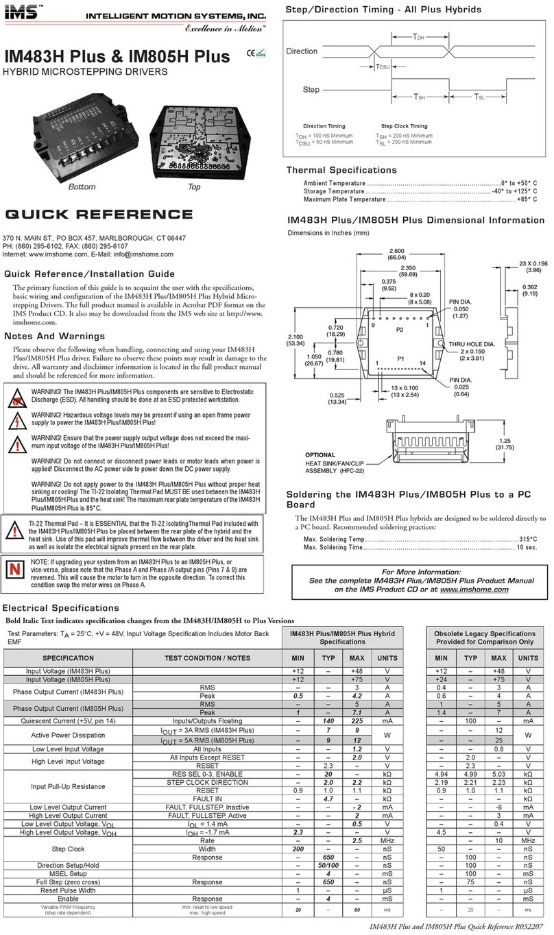 IMS IM483H Plus quick reference