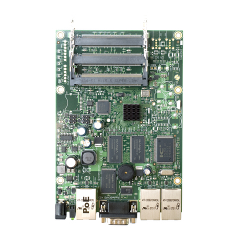 MikroTik RouterBOARD 433 User manual